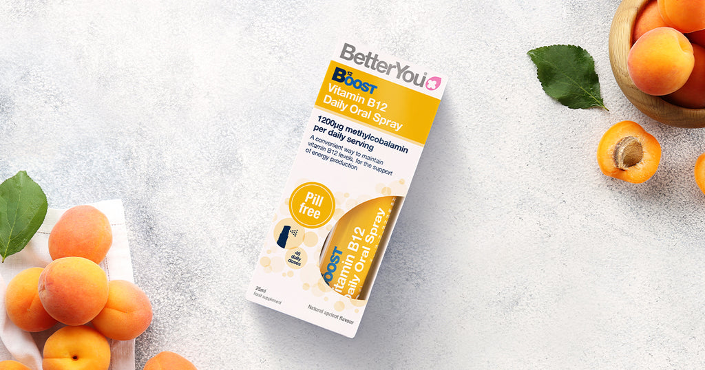 BetterYou - Hvert produkt er 100% resirkulerbart!